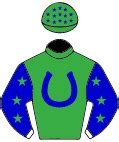 horse racing betting odds online in malaysia|Selangor Malaysia Horse racing Betting Odds Comparison in .